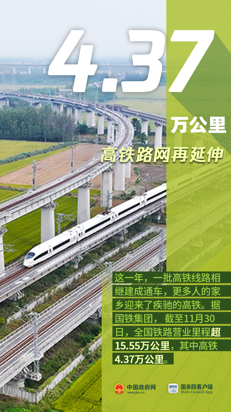 数完10个数，进入2024！