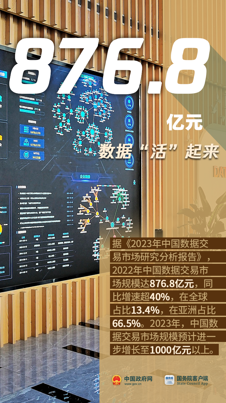 数完10个数，进入2024！