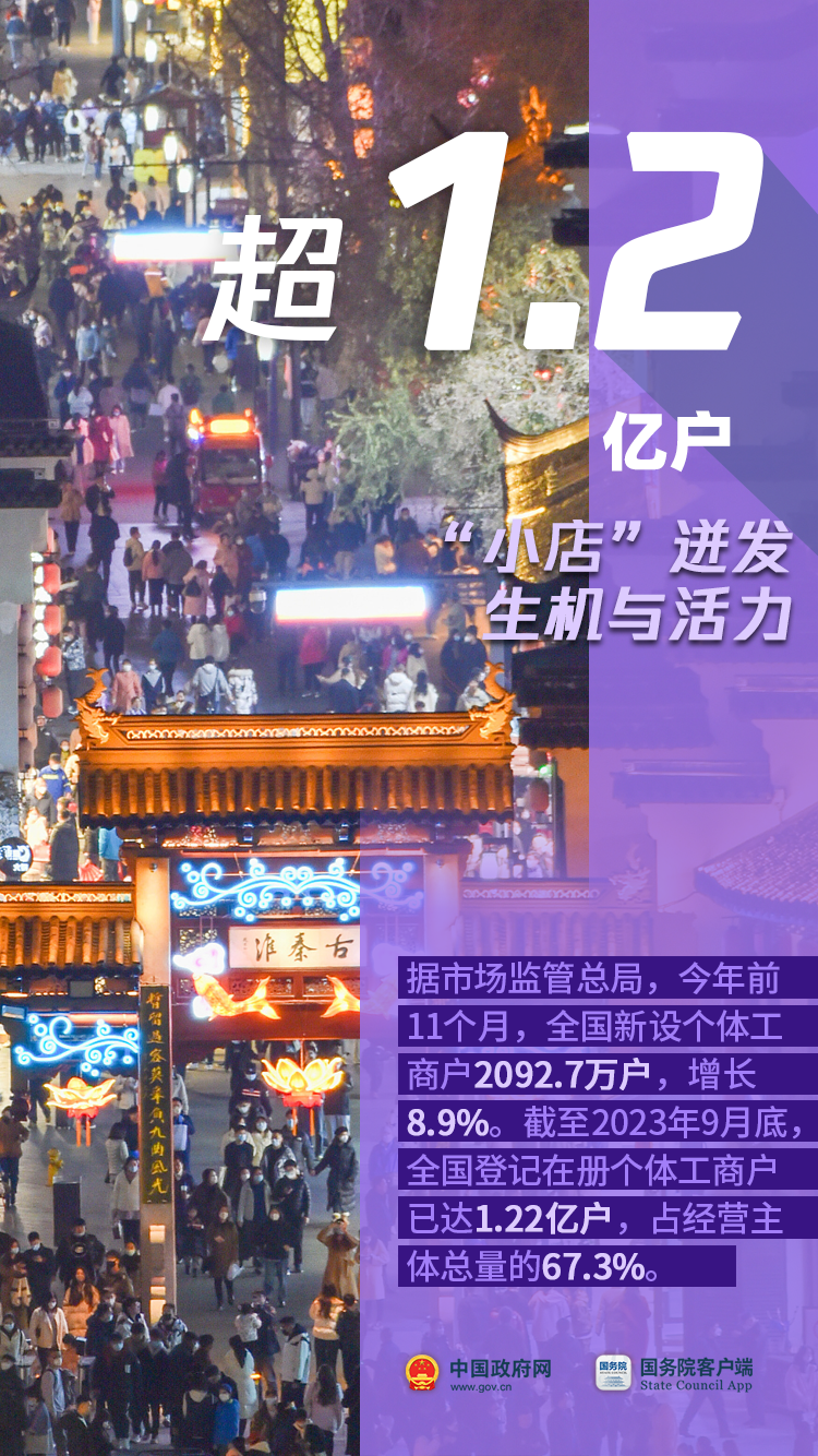 数完10个数，进入2024！