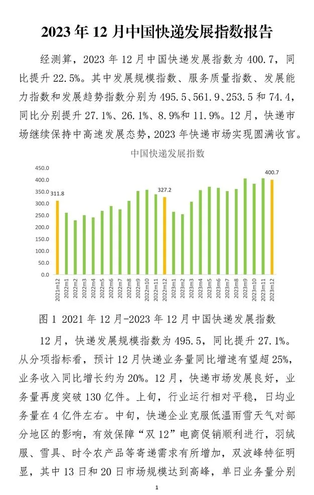2023年12月中国快递发展指数报告