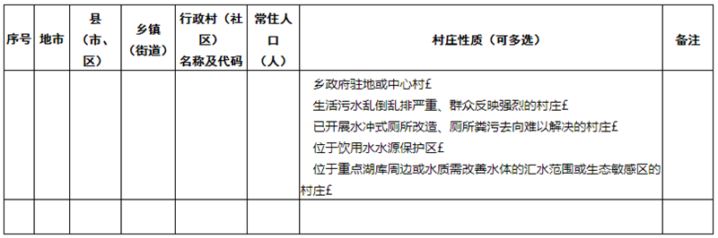 关于进一步推进农村生活污水治理的指导意见