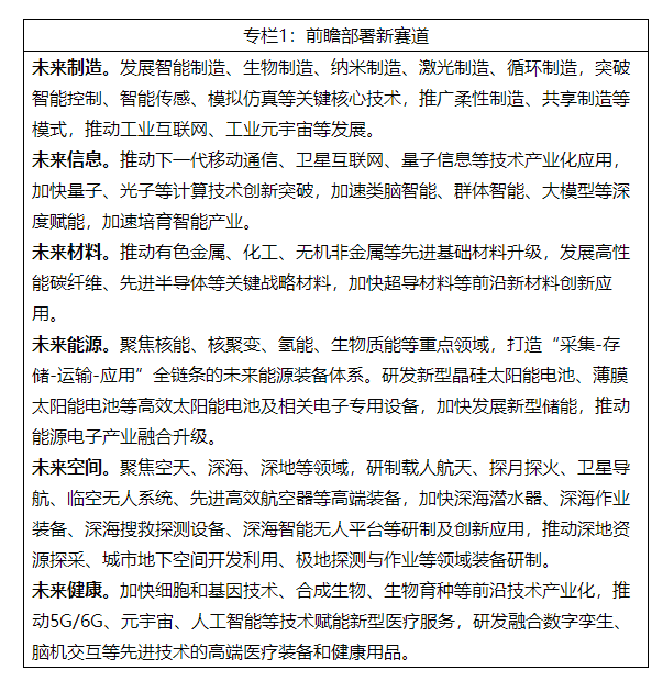 工业和信息化部等七部门关于推动未来产业创新发展的实施意见
