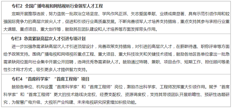 国家广播电视总局关于印发《全国广播电视和网络视听“十四五”人才发展规划》的通知