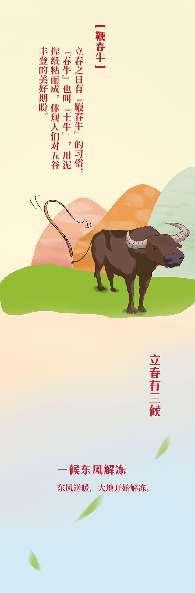 今日立春