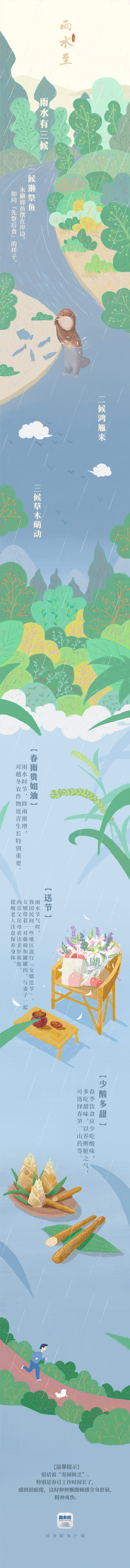 今日雨水