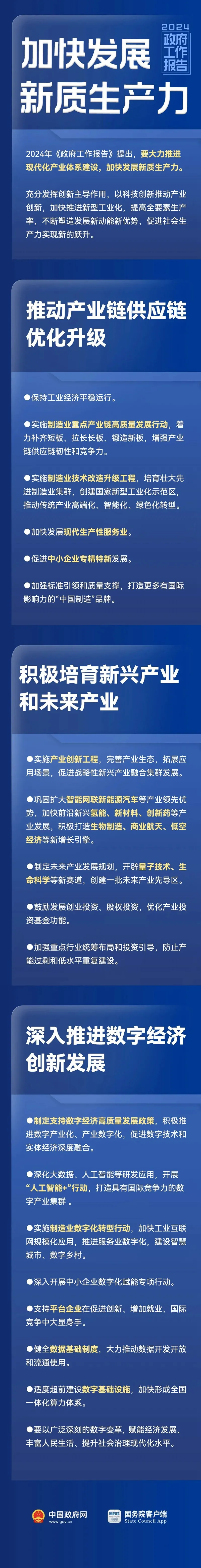 政府工作报告重磅！加快发展新质生产力