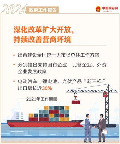最全！50个动态场景看2024《政府工作报告》全文