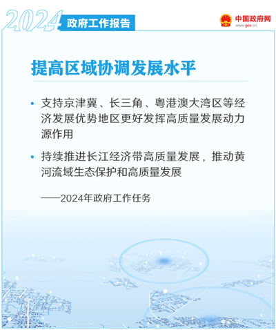最全！50个动态场景看2024《政府工作报告》全文