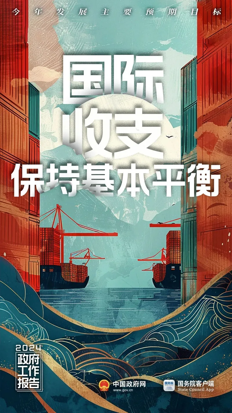 我问AI：2024年的中国长啥样？