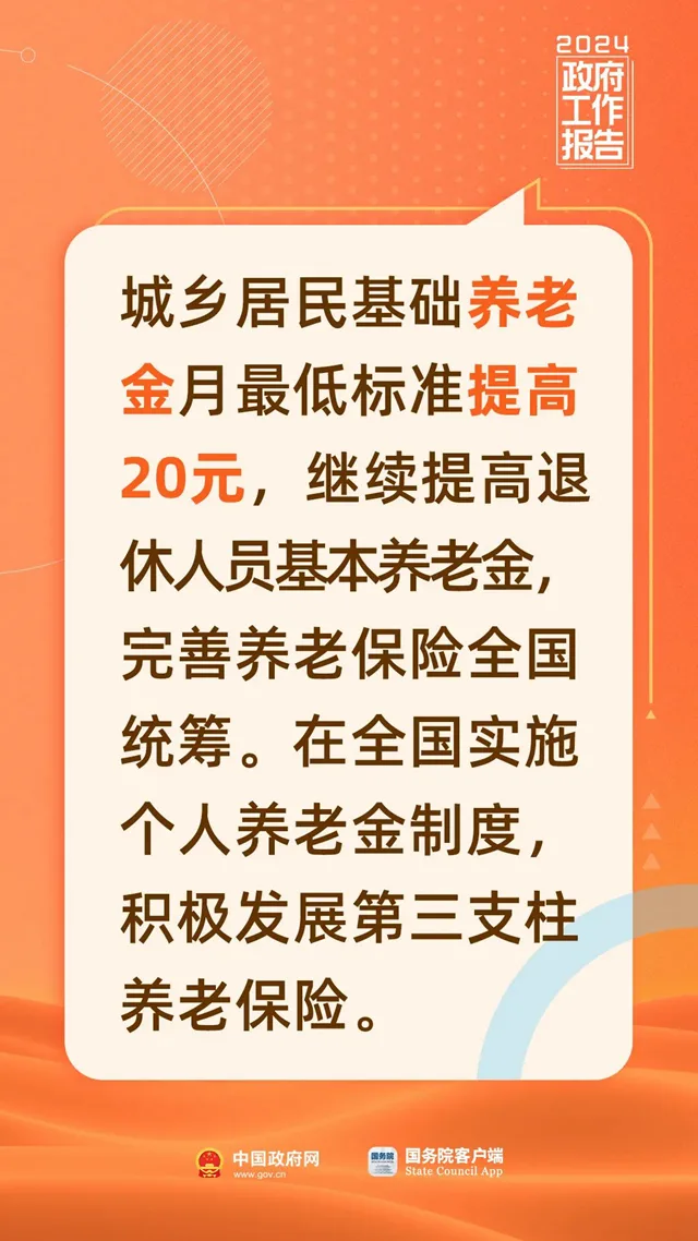 与你有关！今年《政府工作报告》里的民生好消息