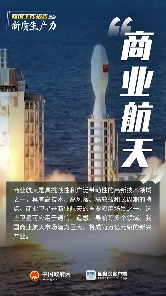 看！《政府工作报告》里的新质生产力