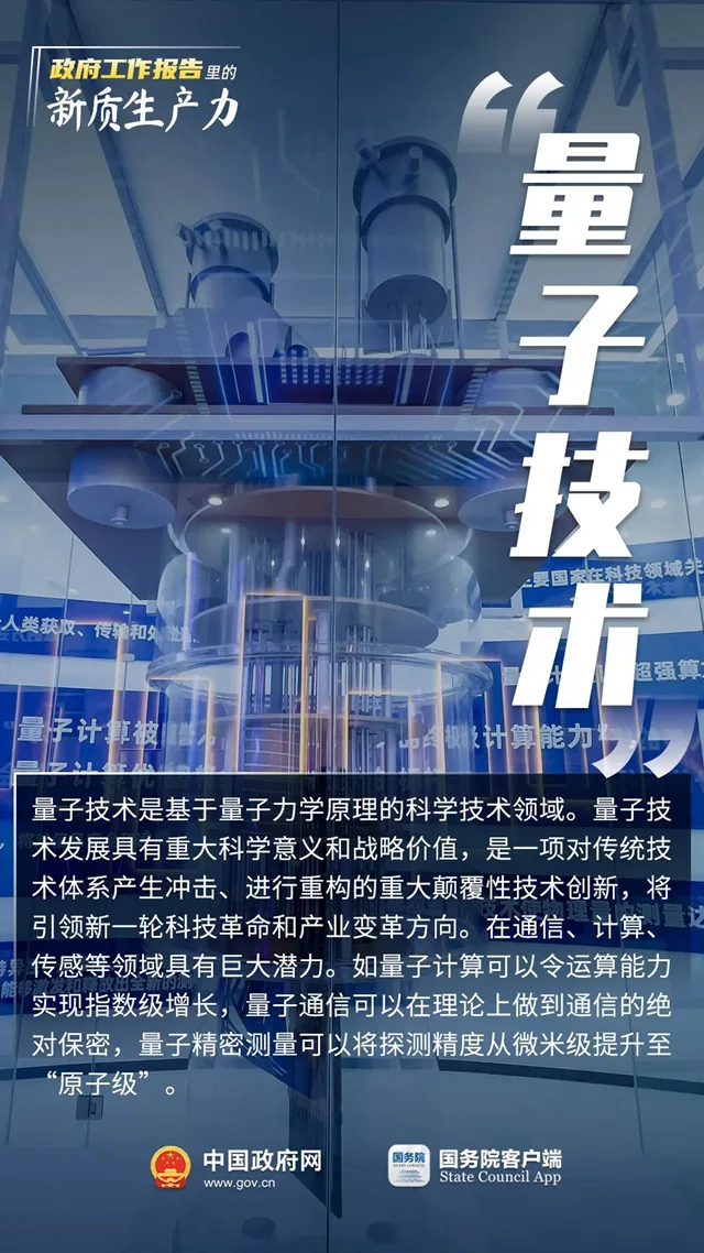 看！《政府工作报告》里的新质生产力