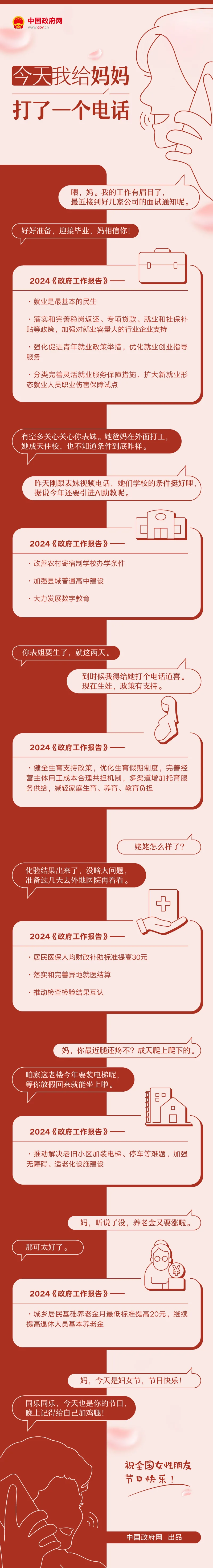 今天，我给妈妈打了一个电话