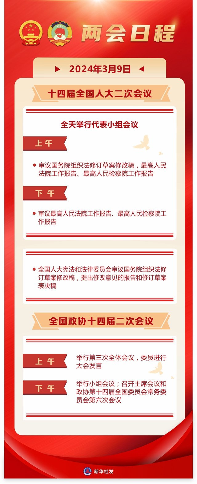 3月9日：人代会审议“两高”工作报告等 政协举行第三次全体会议