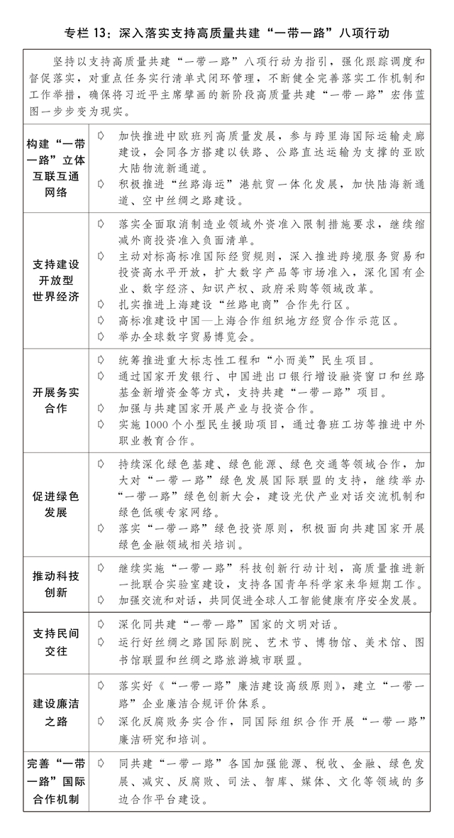 关于2023年国民经济和社会发展计划执行情况与2024年国民经济和社会发展计划草案的报告