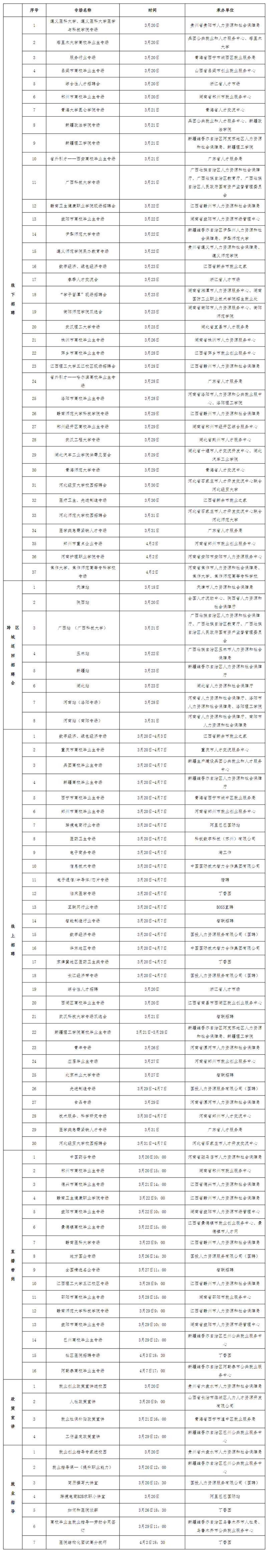 职引未来——2024年大中城市联合招聘高校毕业生春季专场首期推出102场特色服务活动