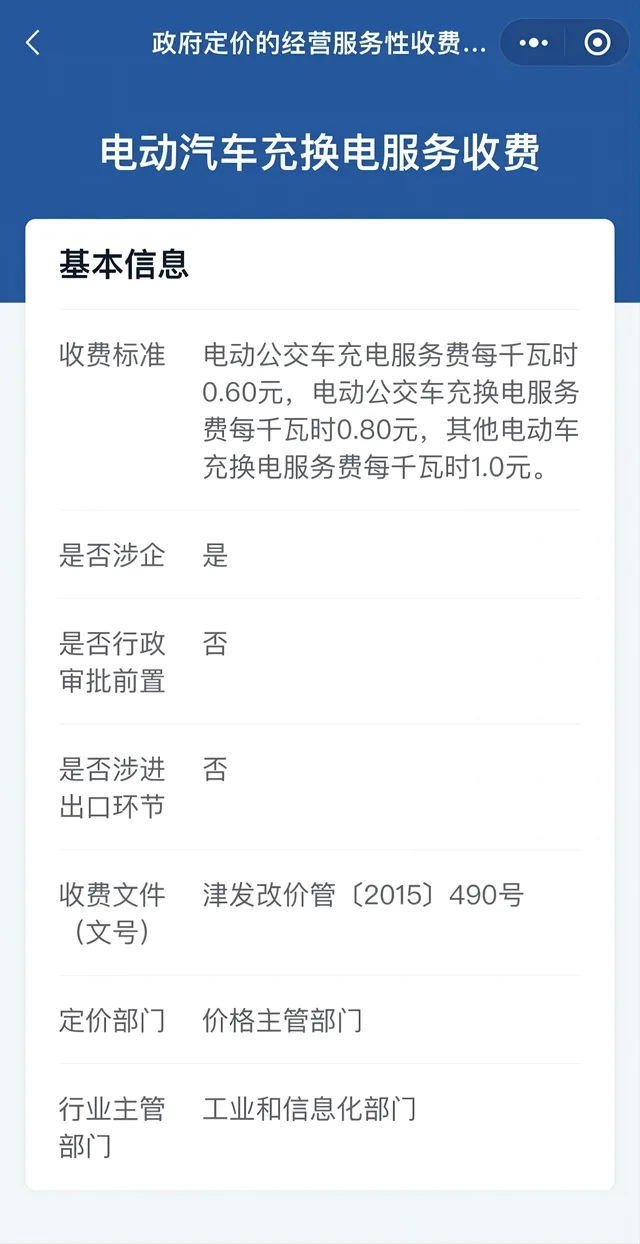 这些与你生活有关的收费项目，政府明确定价！