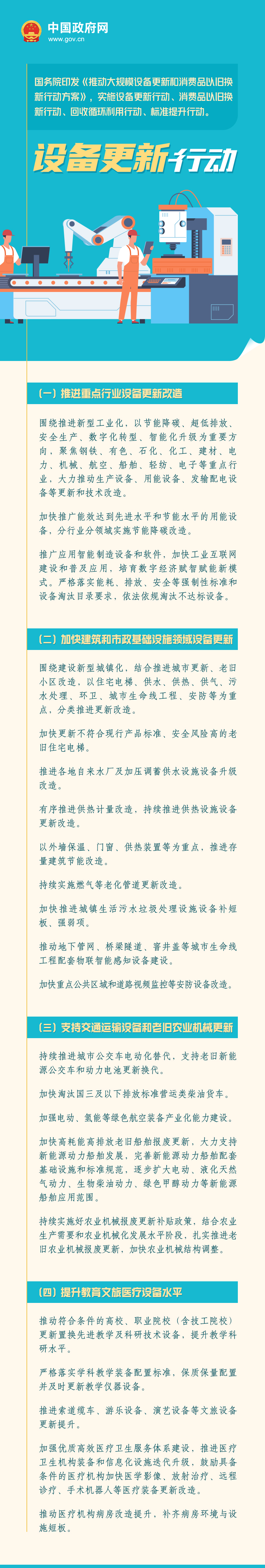 图解：设备更新行动