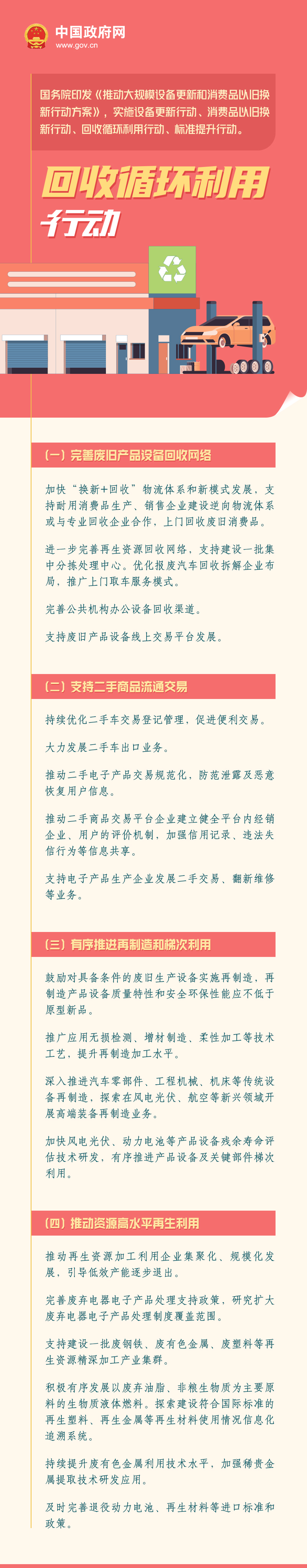 图解：回收循环利用行动