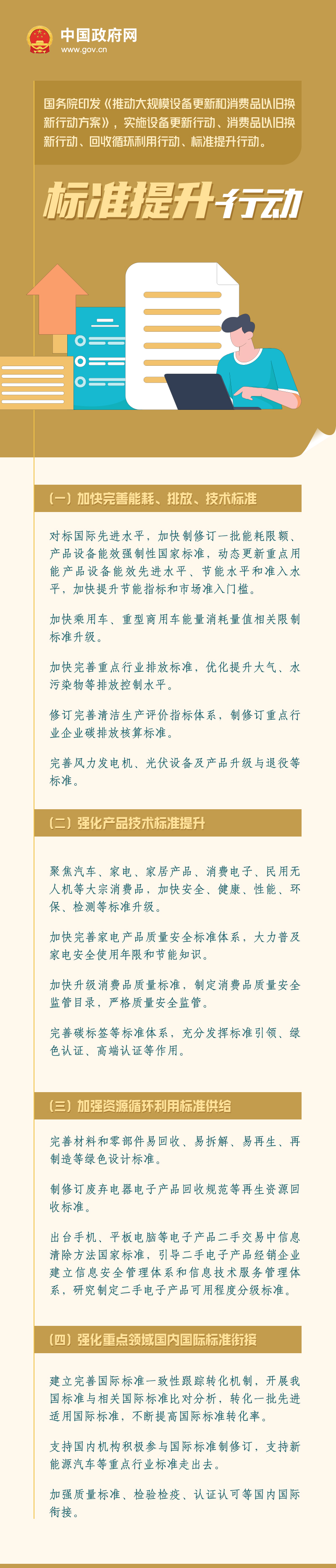 图解：标准提升行动