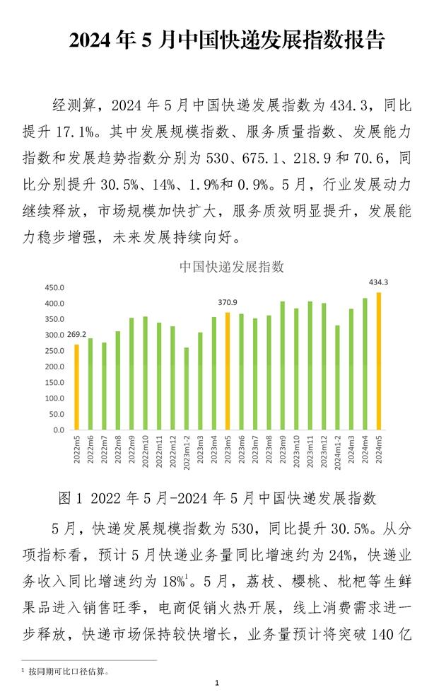 2024年5月中国快递发展指数报告