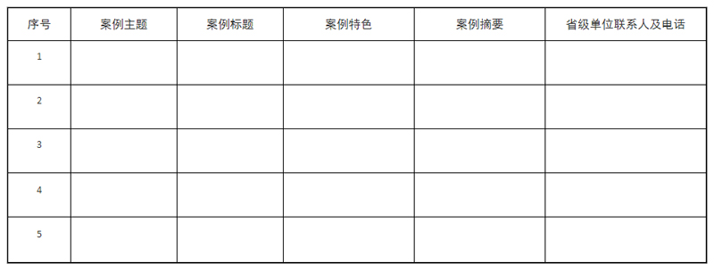 农业农村部办公厅关于征集第六批新型农业经营主体典型案例的通知
