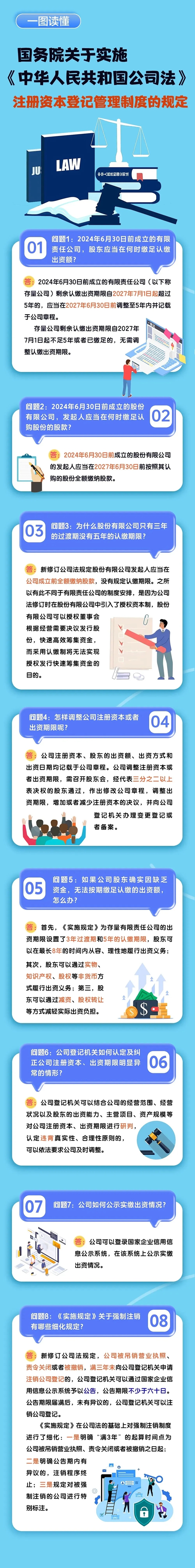 国务院新规：明确存量公司调整认缴出资期限