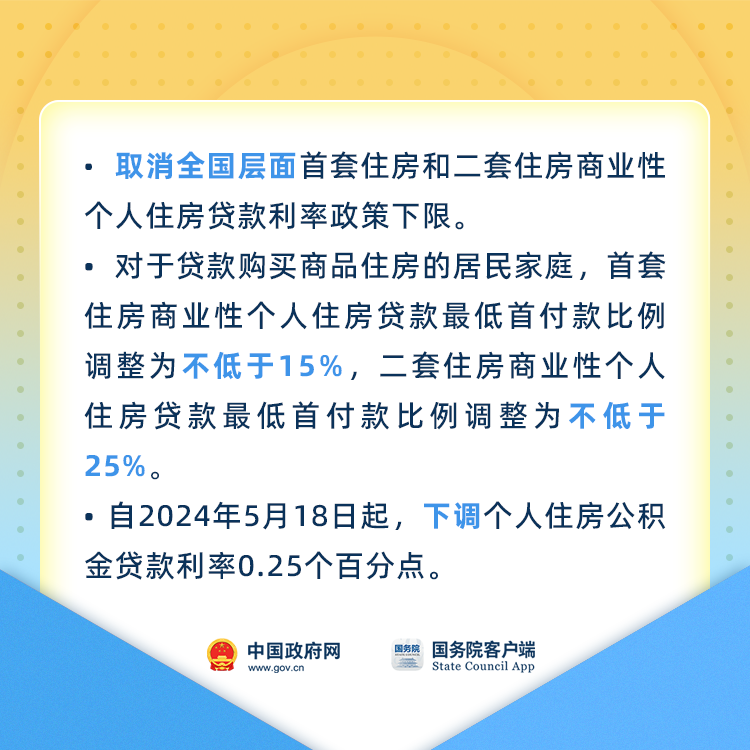 2024已过半！这些民生好消息你知道吗？