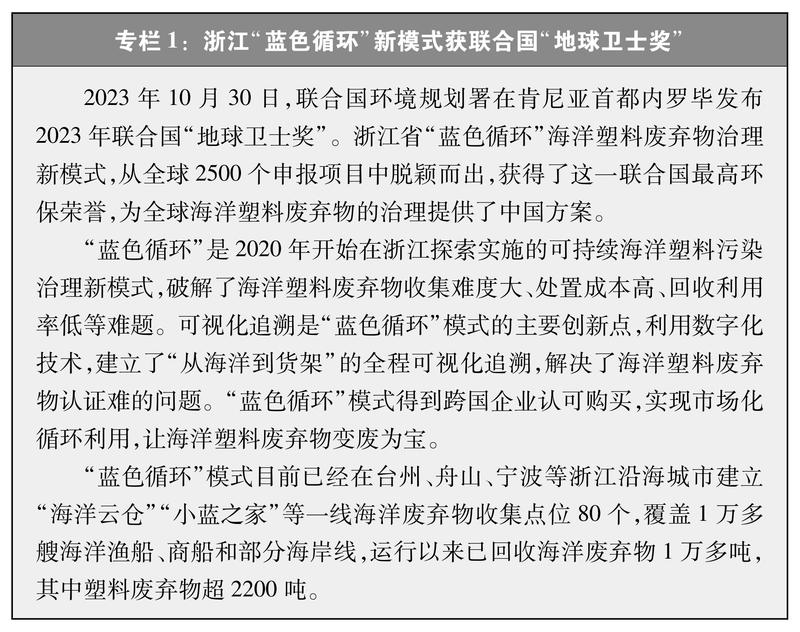 中国的海洋生态环境保护