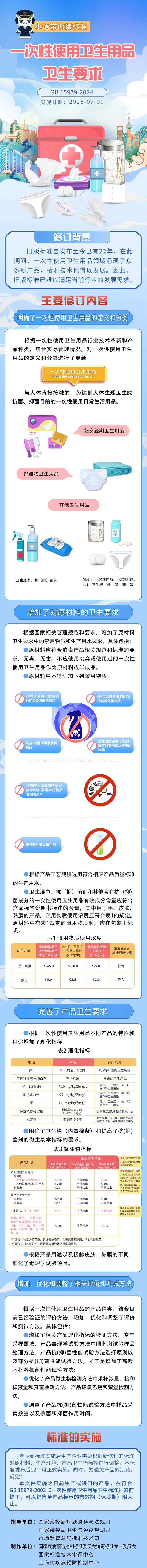 《一次性使用卫生用品卫生要求》等两项强制性国家标准发布