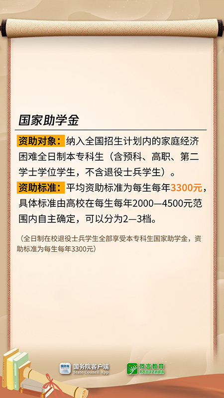 录取通知书派送中！最新学生资助政策也请查收→