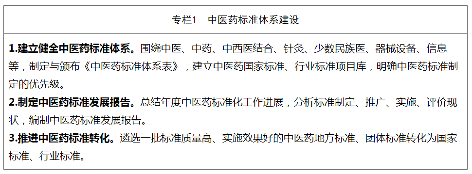 国家中医药管理局关于印发《中医药标准化行动计划（2024—2026年）》的通知