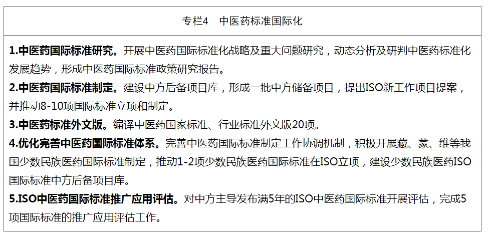 国家中医药管理局关于印发《中医药标准化行动计划（2024—2026年）》的通知