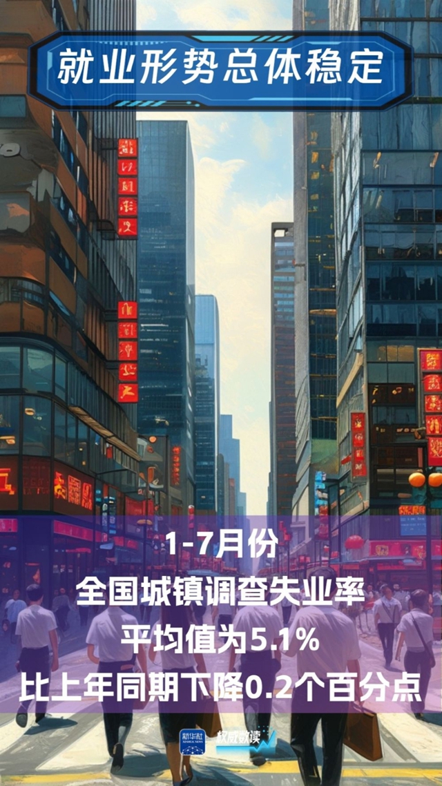 权威数读｜7月份国民经济运行总体平稳、稳中有进