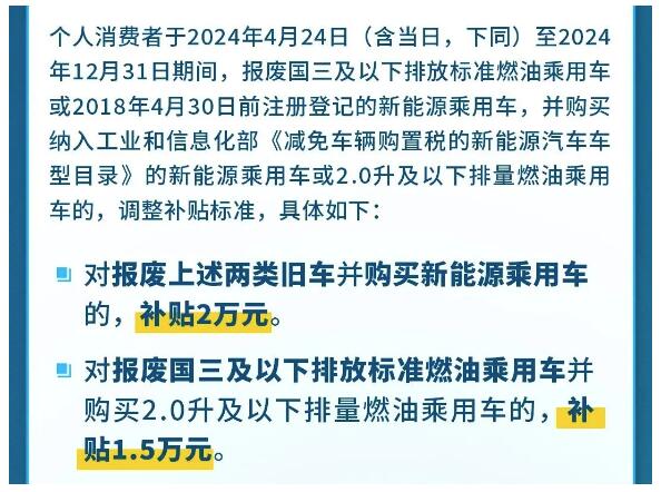 已申68万份！汽车报废更新补贴，申领了吗？（附申领贴士）