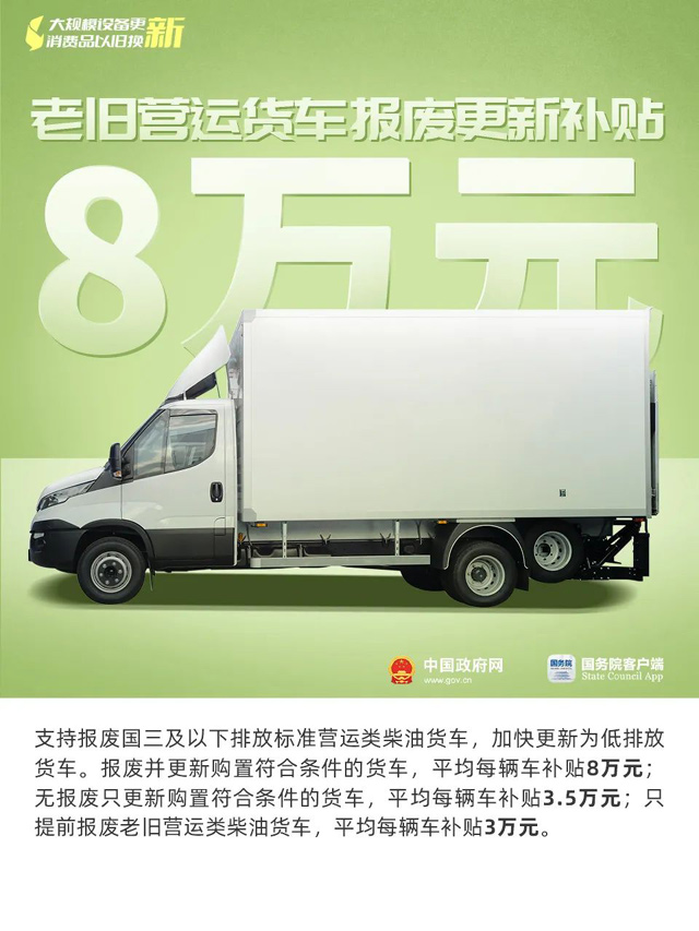 以旧换新能换哪些？补什么？怎么补？有什么支持？